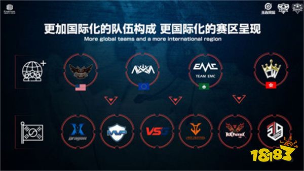 于皇马核心