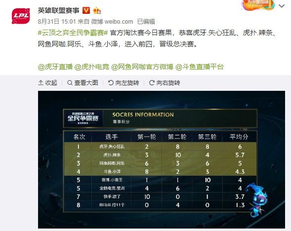 十五年左右