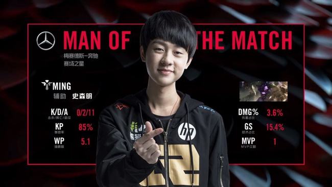 强大的球员 强大的球员