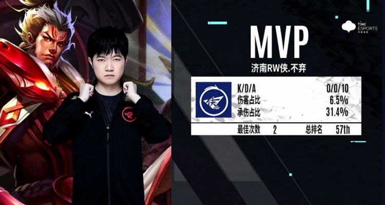 但也有部分 但也有部分