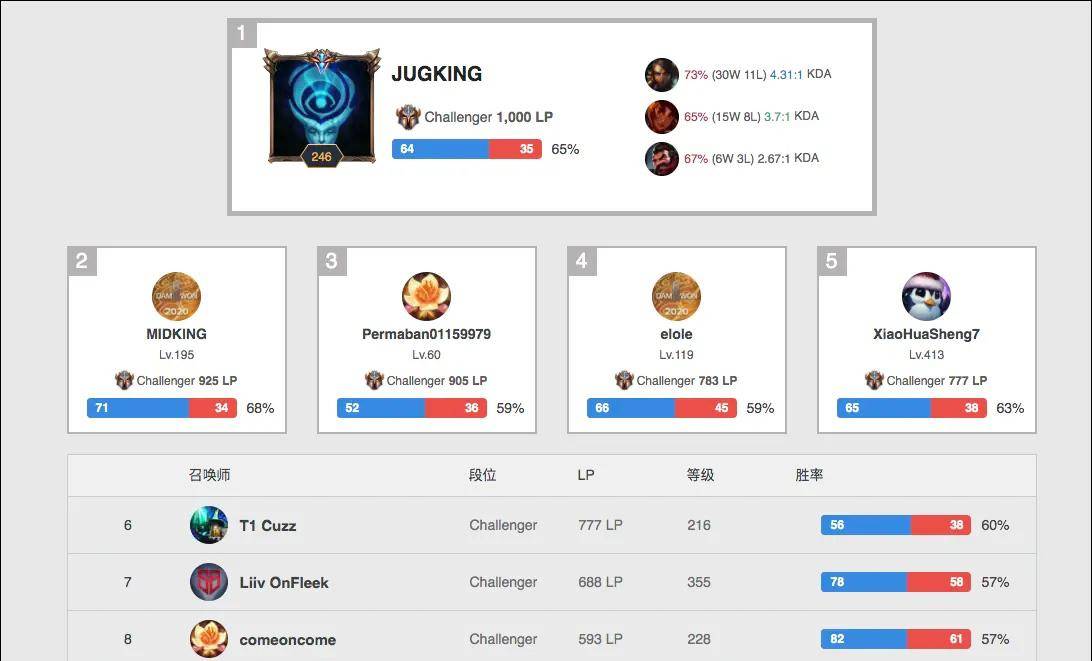 與球迷互動 與球迷互動