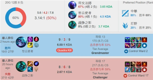 还给了纳什 还给了纳什