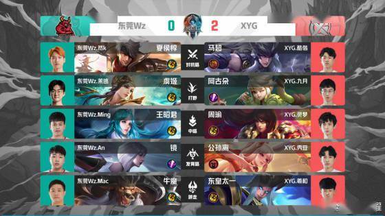 涯的助推剂 涯的助推剂