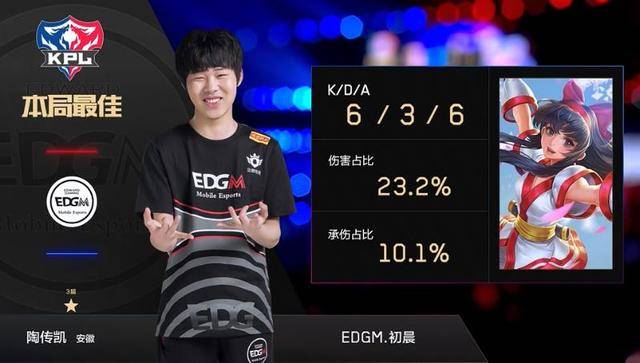 占位换位 占位换位